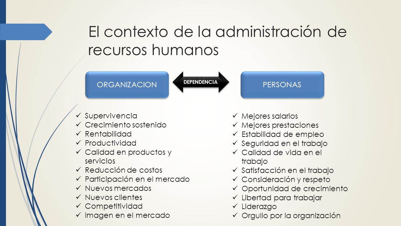 Las oportunidades de trabajo en Recursos Humanos Encuentra ofertas de empleo de Recursos humanos y otras ofertas de trabajo en el portal de empleo InfoJobs. ¡Tu oportunidad está aquí!